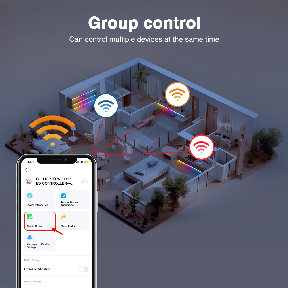 글레돕토 뮤직 싱크 지그비 SPI 스마트 LED 컨트롤 - Zigbee Coordinator Stick 리뷰 및 가격