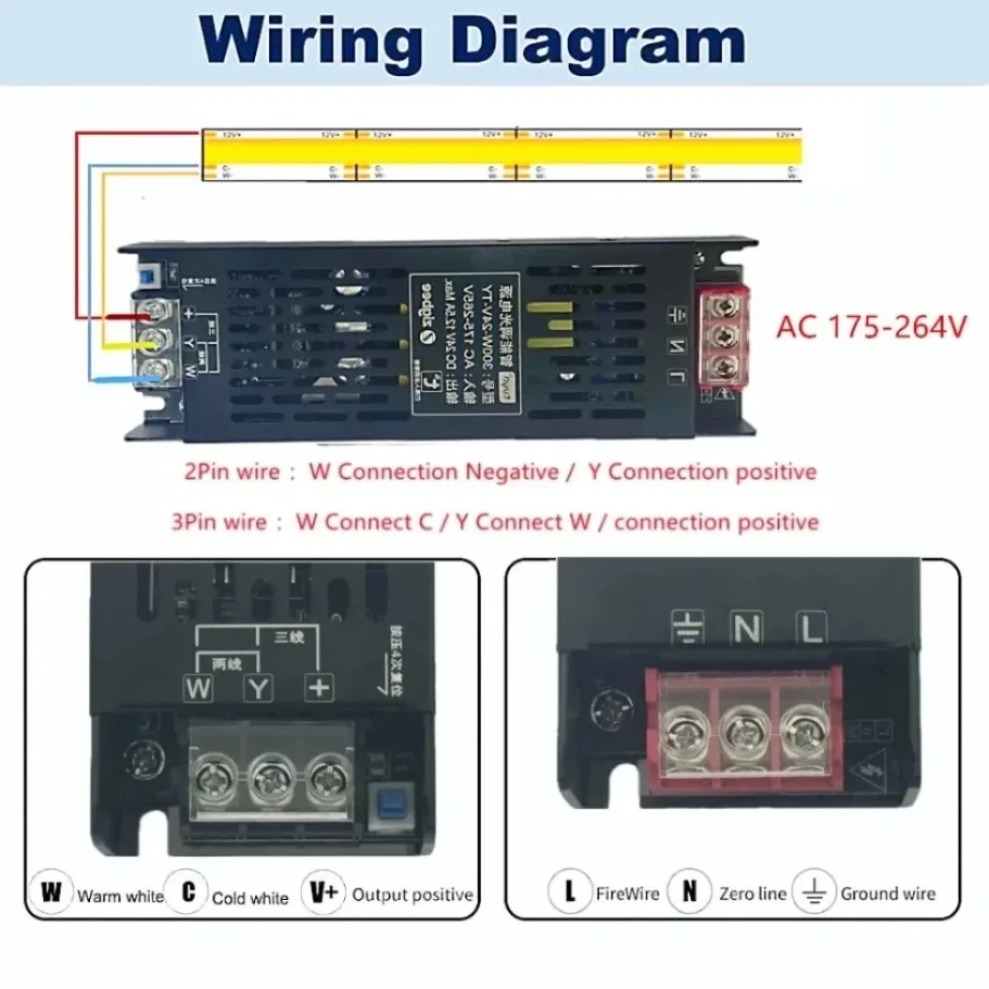 DC24V 투야 지그비 LED 전원 변압기 스마트 디밍 - Zigbee Coordinator Stick 리뷰 및 가격