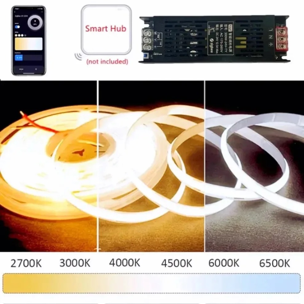 DC24V 투야 지그비 LED 전원 변압기 스마트 디밍 - Zigbee Coordinator Stick 리뷰 및 가격